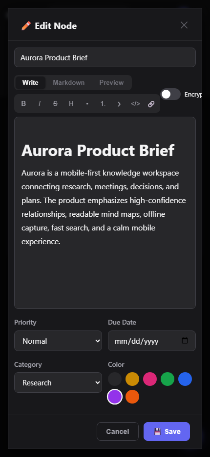Rich Write editor for a Node on mobile
